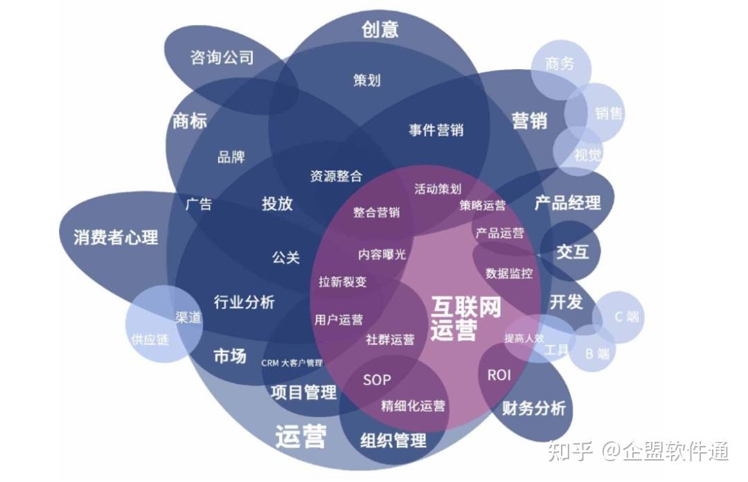 企业如何搭建高成效的自媒体矩阵？公关活动策划的全视角指南